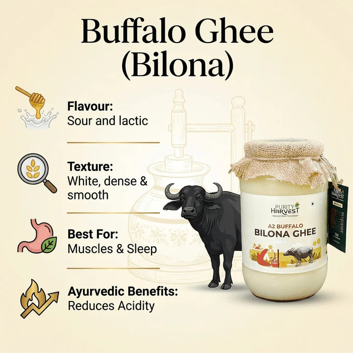 A2 Buffalo Ghee 2L | Crafted Using Traditional Vedic Bilona Method